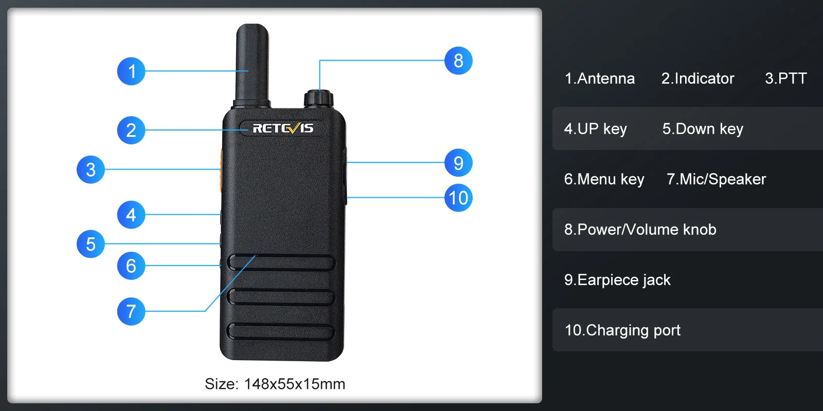 RT22P-portable-radio-function-detail RT22P-portable-radio-function-detail