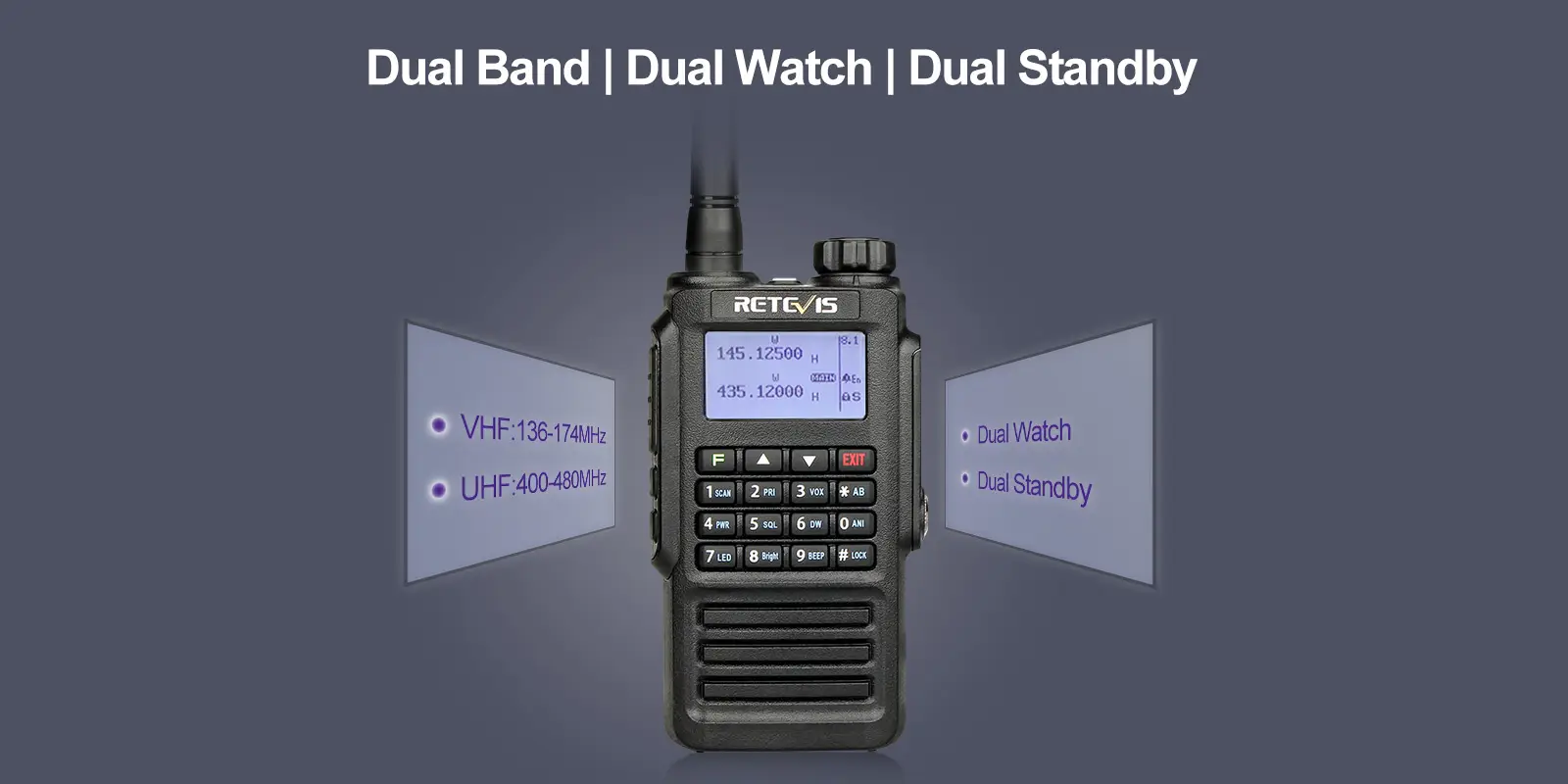 RT87 Dual Band RT87 Dual Band