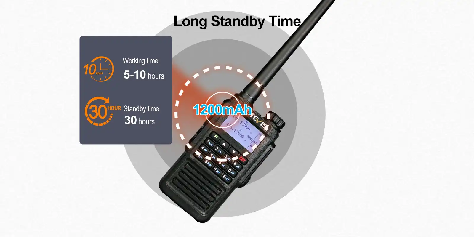 <p><img src= RT87 Long Standby Time