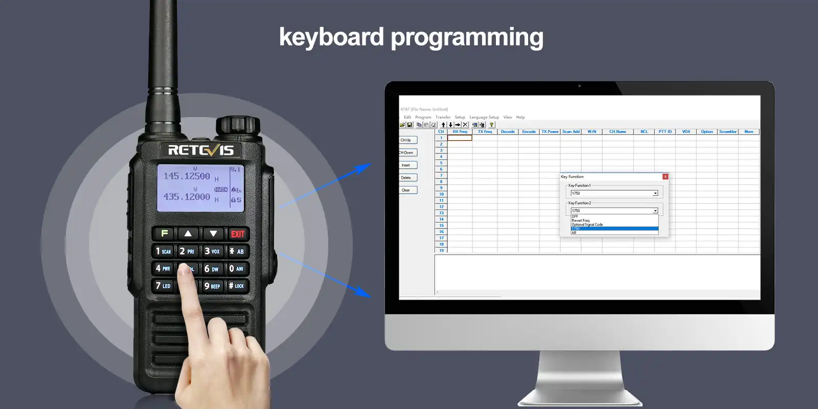 RT87 keyboard programming RT87 keyboard programming