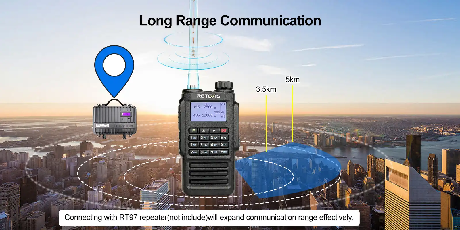 RT87 long range radio RT87 long range radio