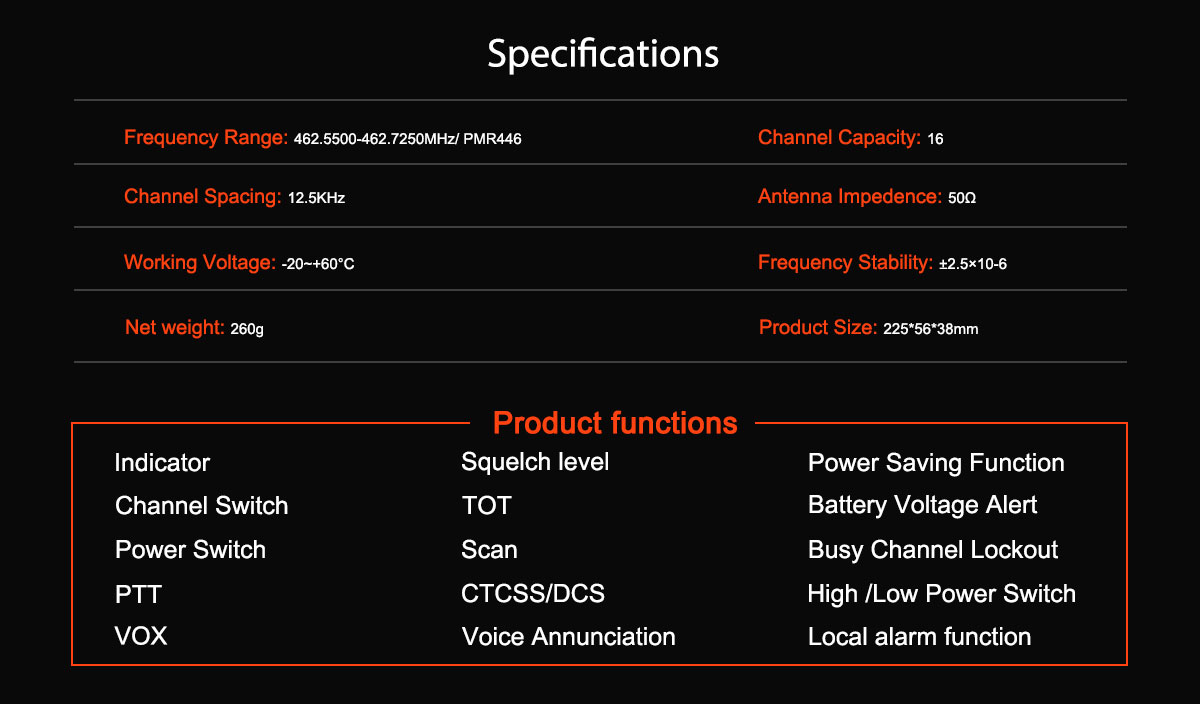 RETEVIS RB17 Features 