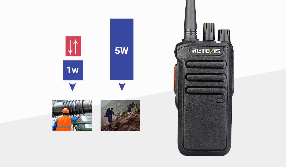 High/low power High/low power switch
