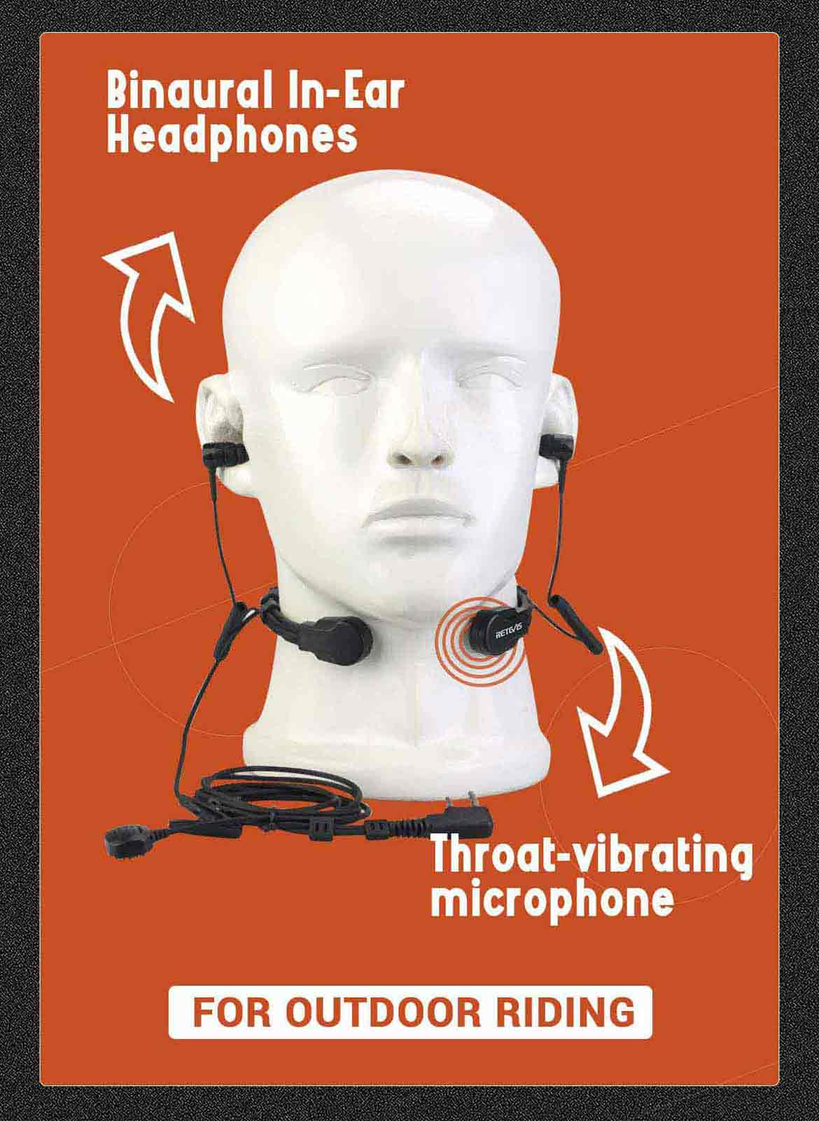 Throat-vibrating microphone: The ordinary microphones collect sound by receiving airborne sounds.  It is easily damaged by environmental noise such as wind, and the microphone will pick up the noise.  A Throat-vibrating microphone does not collect sound through air.  It vibrates directly through the vocal cords.   Therefore, it will not be affected by environmental noise.