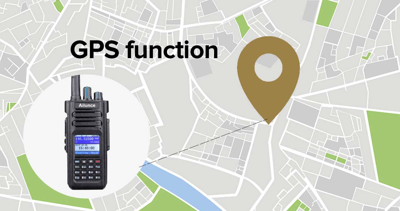 HD1 GPS position