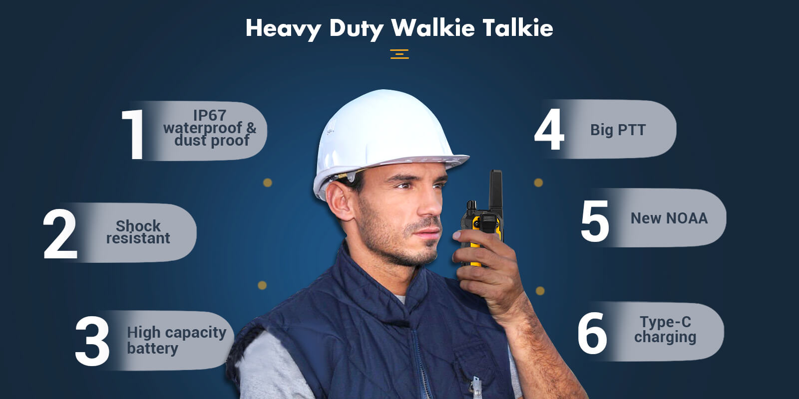 Retevis RB648 IP67 PMR446 waterproof walkie talkie with IP55 speaker mic