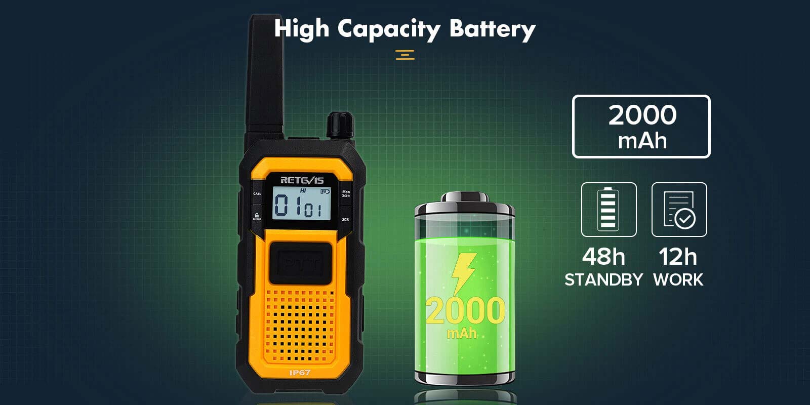 Retevis RB648 2000mAh battery walkie talkie for 12-hour shifts