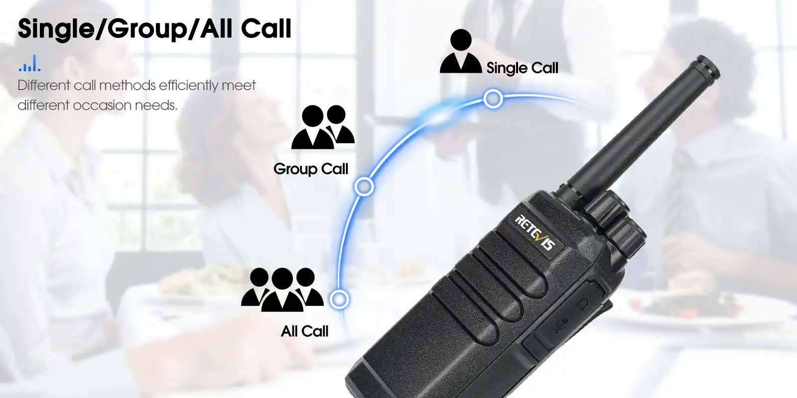 retevis-rt40-pmr446-dmr-radio-group-call retevis-rt40-pmr446-dmr-radio-group-call