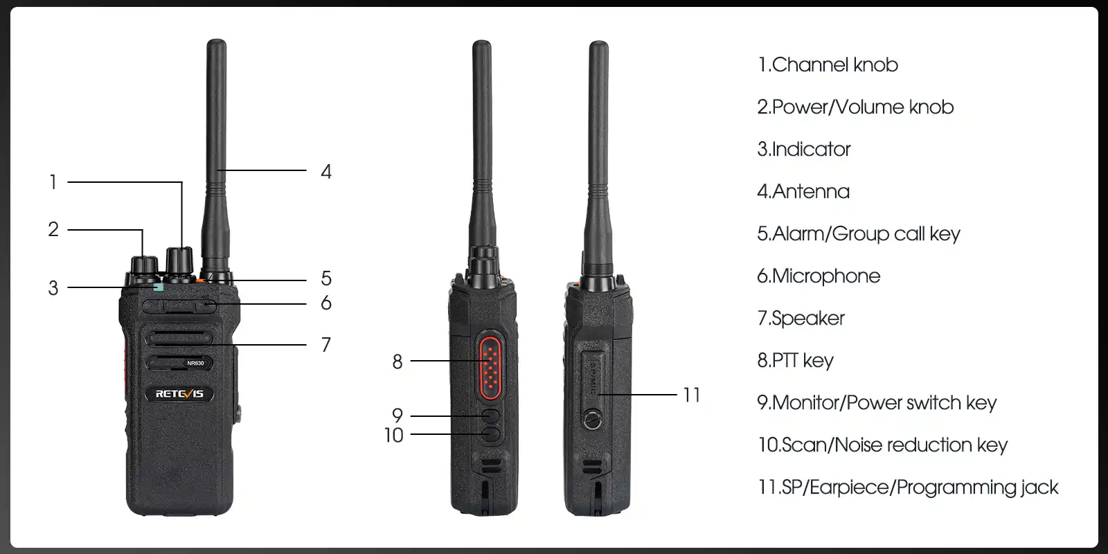 Retevis-NR30-gmrs-radio-specification-keys-and-knobs