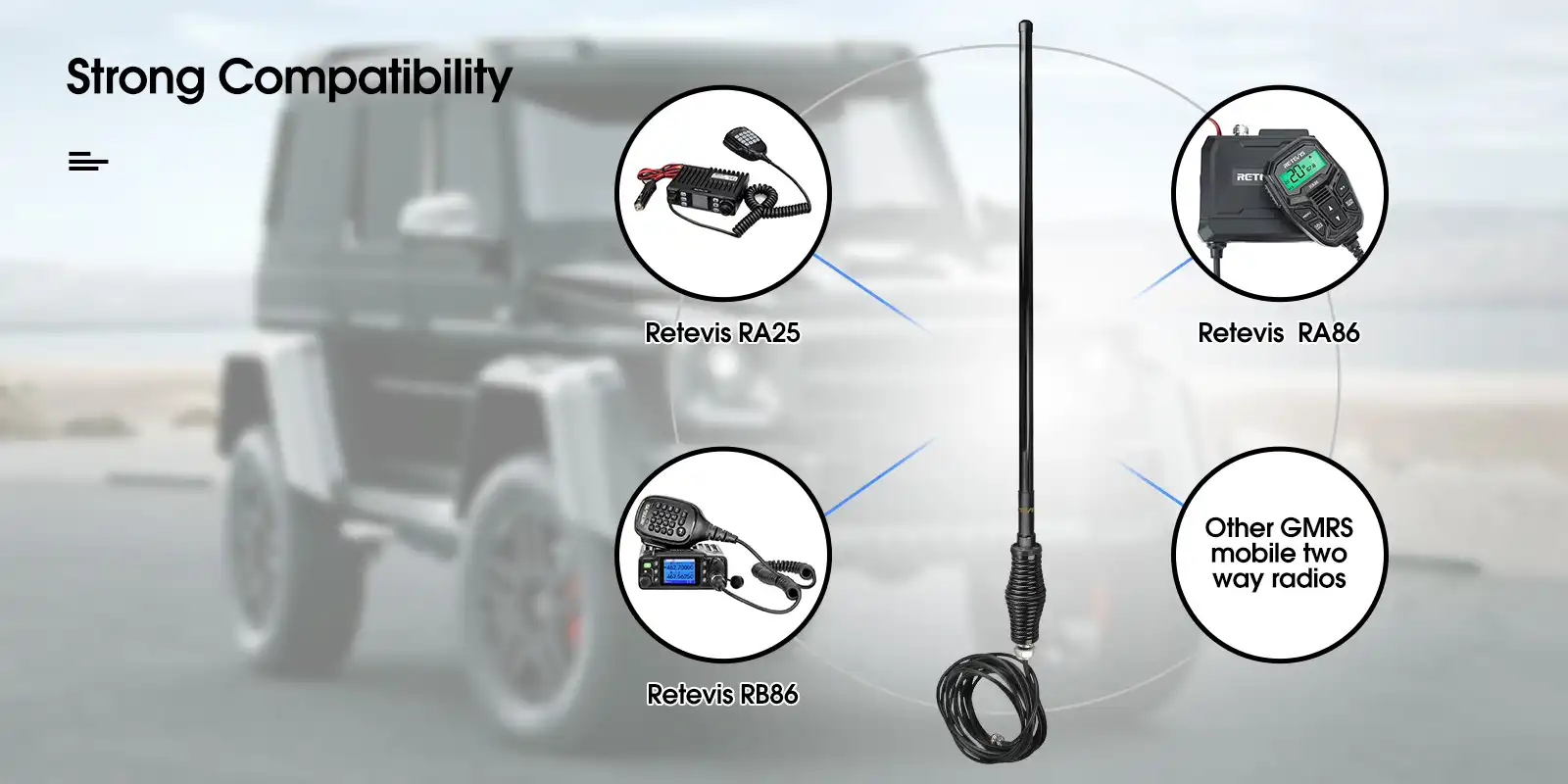 retevis-mr300-fiberglass-radome-gmrs-antenna-compatible-radio-models retevis-mr300-fiberglass-radome-gmrs-antenna-compatible-radio-models