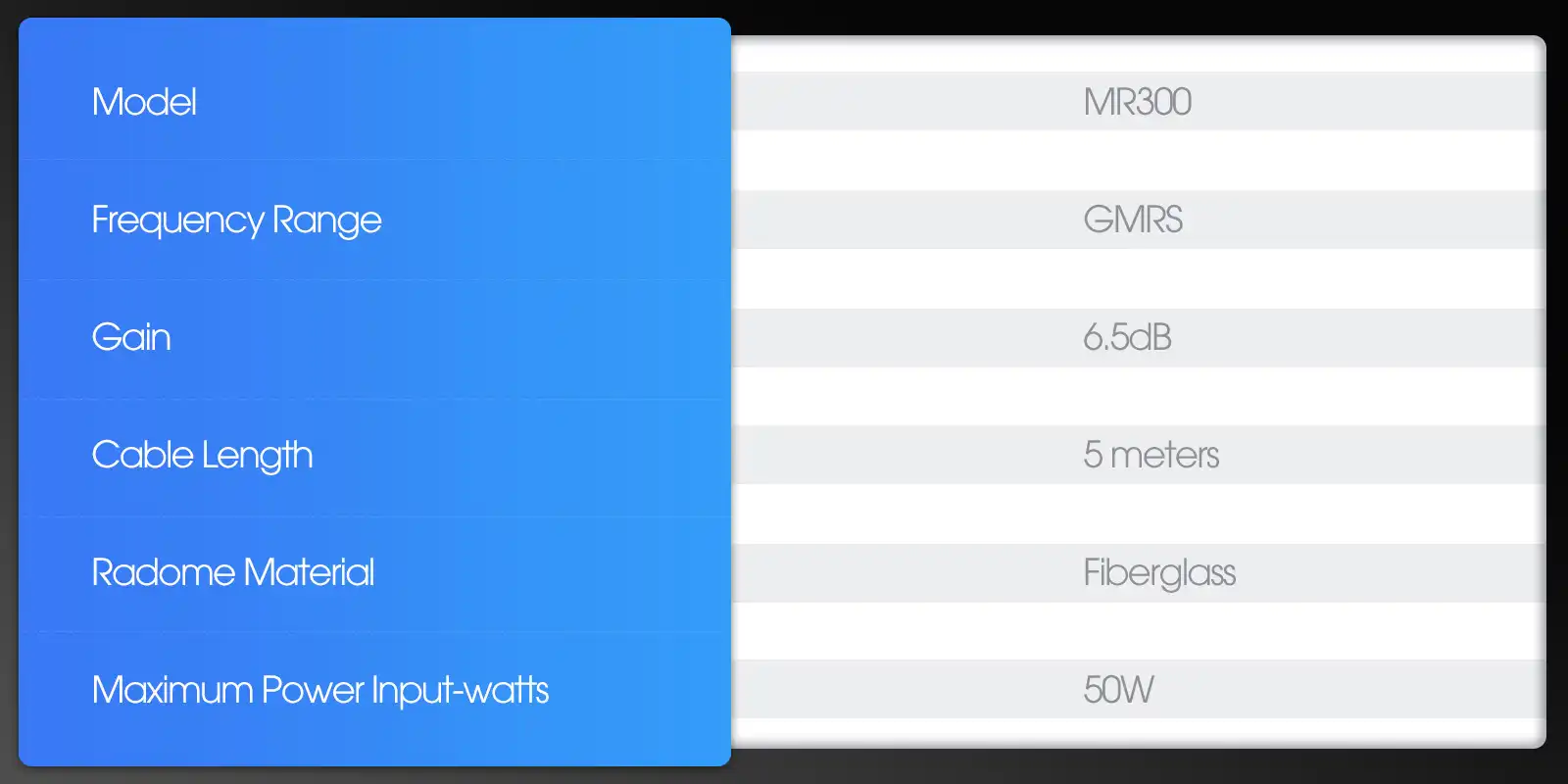 retevis-mr300-fiberglass-radome-gmrs-antenna-specification retevis-mr300-fiberglass-radome-gmrs-antenna-specification