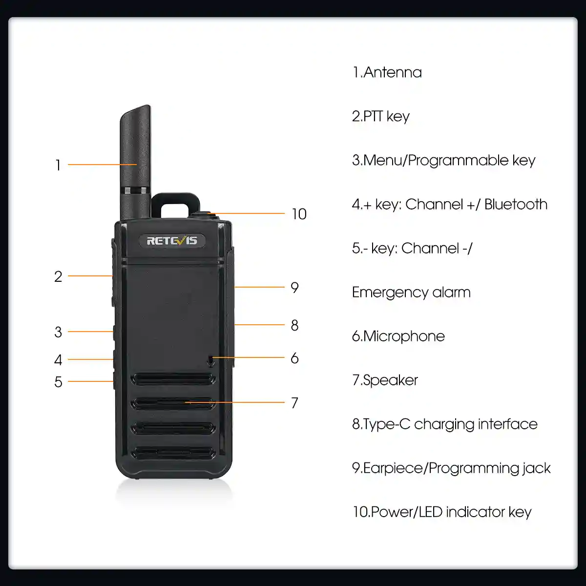 retevis-rb39p-bluetooth-two-way-radio-keys-and-buttons retevis-rb39p-bluetooth-two-way-radio-keys-and-buttons