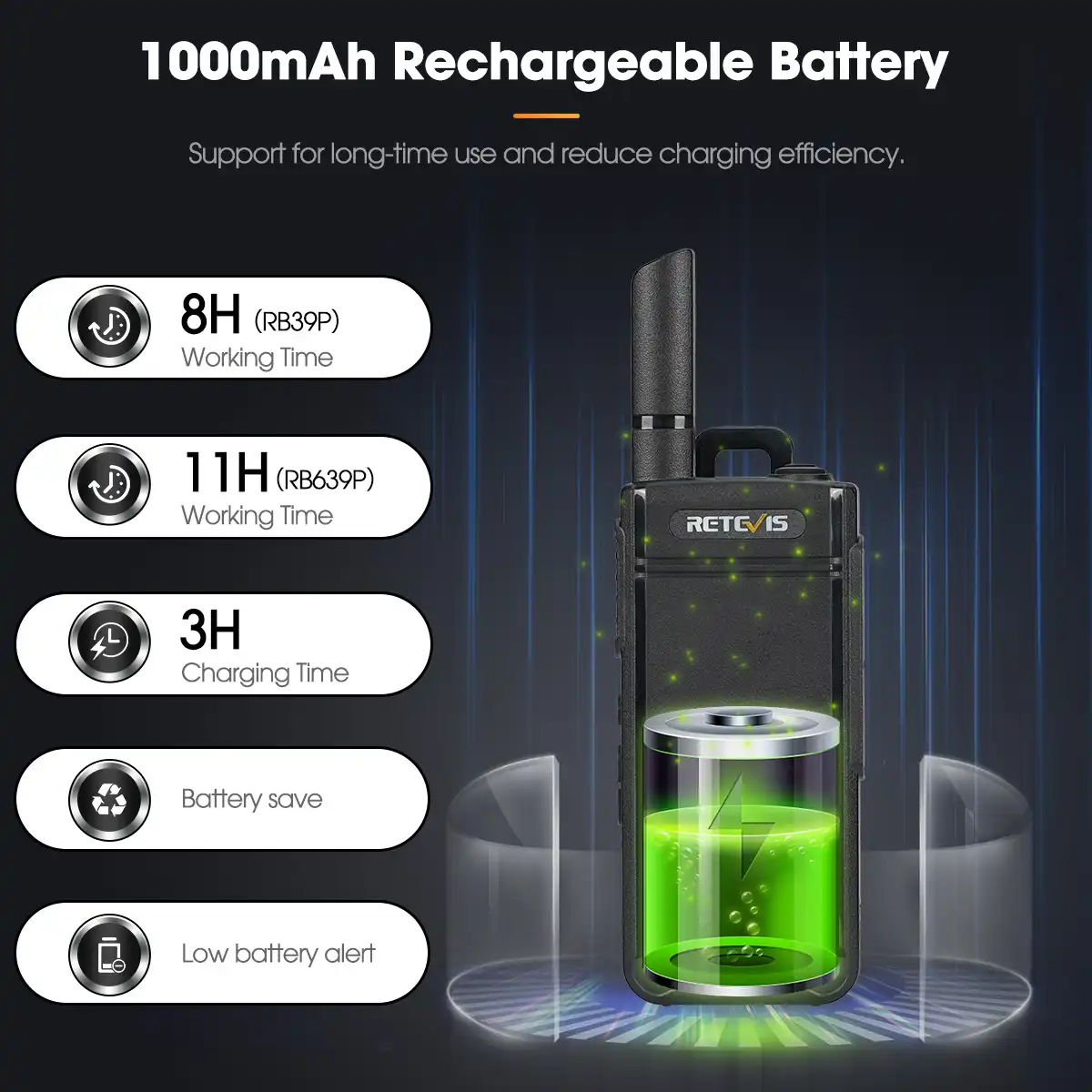 retevis-rb39p-bluetooth-two-way-radio-rechargeable-battery retevis-rb39p-bluetooth-two-way-radio-rechargeable-battery