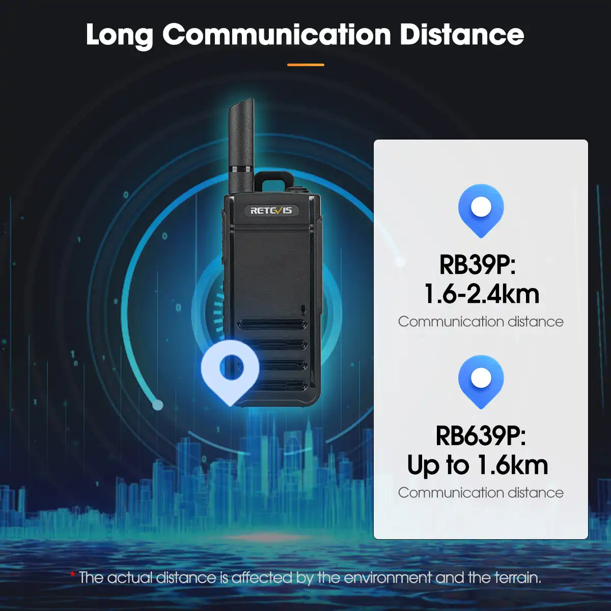 retevis-rb39p-bluetooth-two-way-radio-communication-range retevis-rb39p-bluetooth-two-way-radio-communication-range