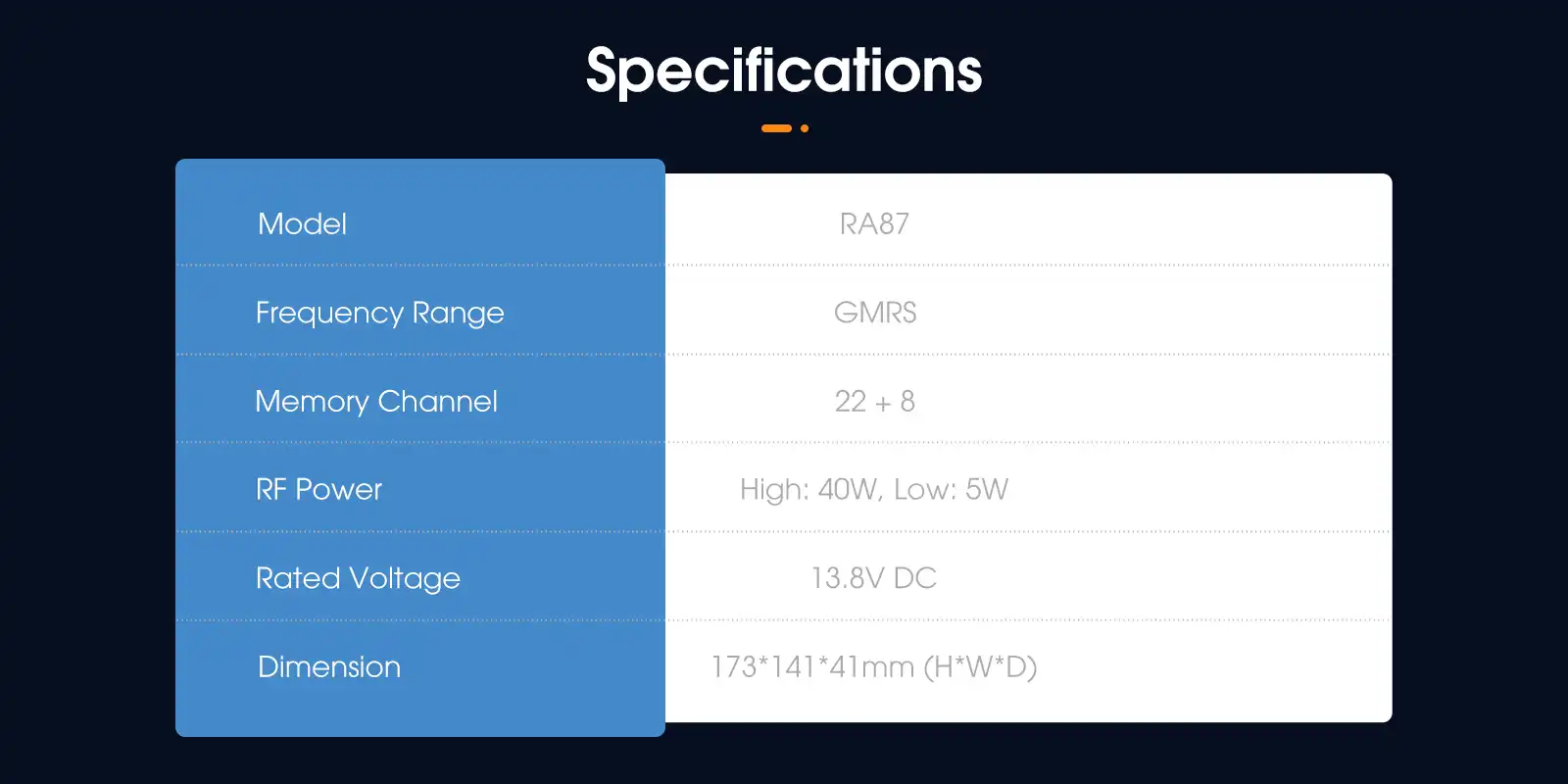 Retevis-RA87-GMRS-Mobile-Radio-Specification Retevis-RA87-GMRS-Mobile-Radio-Specification