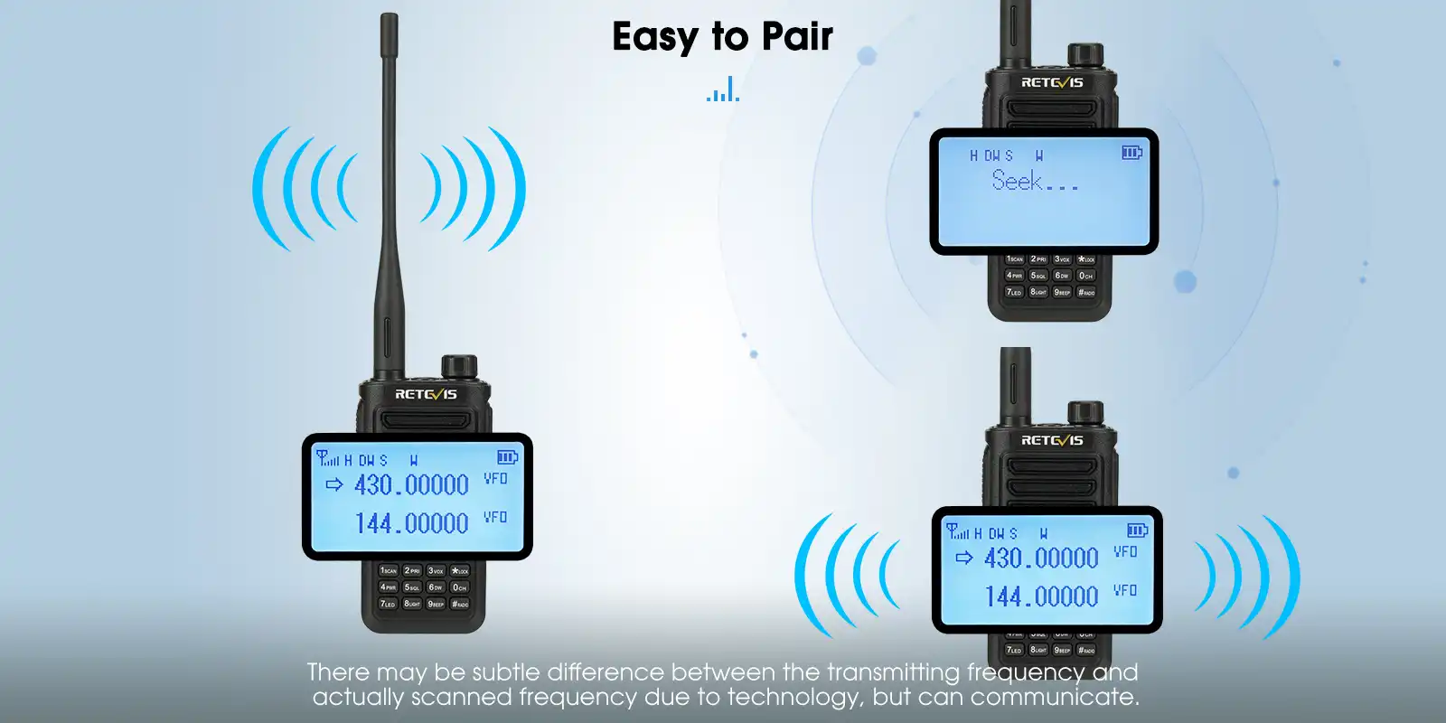 A9258A-Retevis-RA89-ip68-waterproof-ham-radio-easy-to-pair A9258A-Retevis-RA89-ip68-waterproof-ham-radio-easy-to-pair