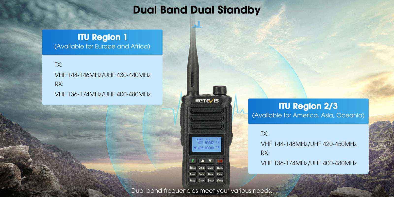 A9258A-Retevis-RA89-ip68-waterproof-ham-radio-dual-band A9258A-Retevis-RA89-ip68-waterproof-ham-radio-dual-band
