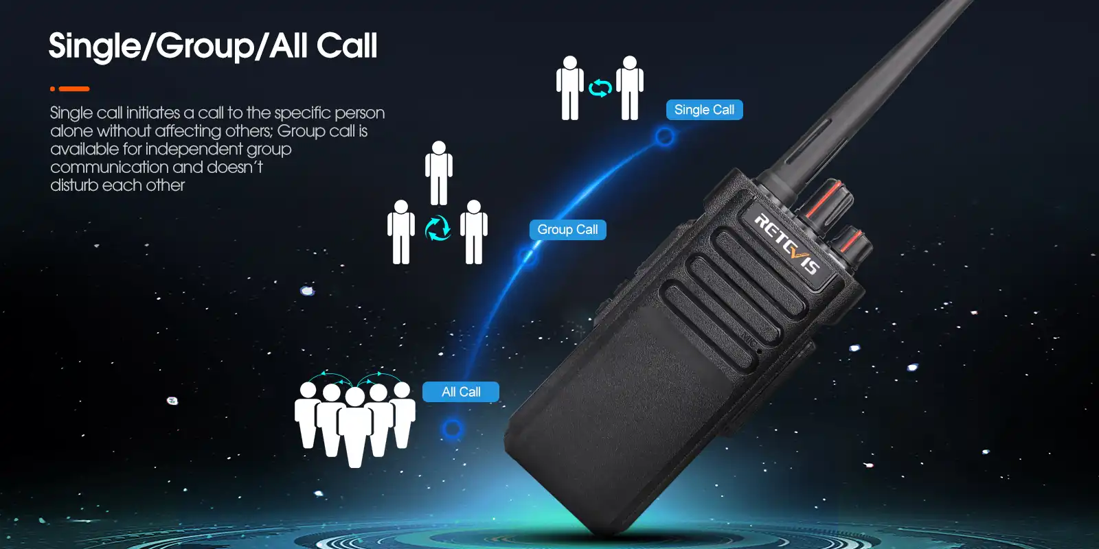 Retevis RT29D flexible calling options