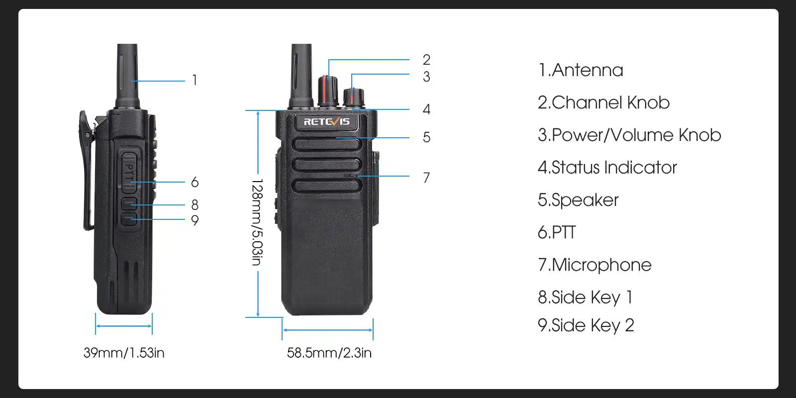Retevis-RT29D-UHF-High-Power-DMR-Radio-Keys-Definition Retevis RT29D
