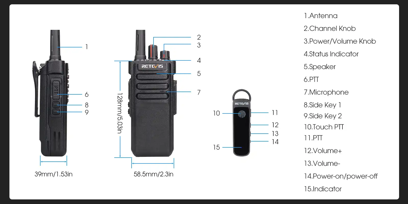 Retevis-RT29D-UHF-High-Power-DMR-Radio-and-Bluetooth-Keys-Definition Retevis RT29D radio