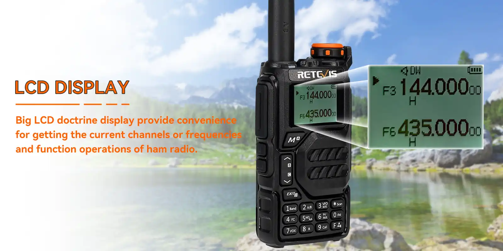 Retevis-RA79-Air-Band-Amateur-Radio-LCD