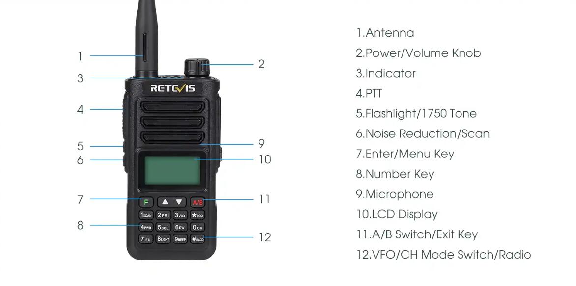 The best long-range walkie talkie