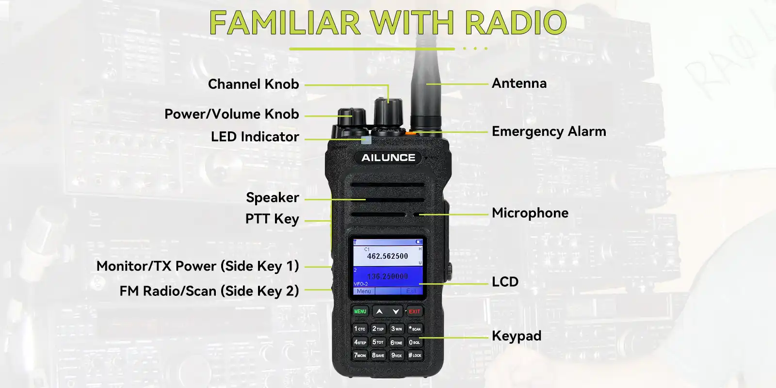 Retevis-HA1G-IP67-waterproof-GMRS-ham-radio-design-details