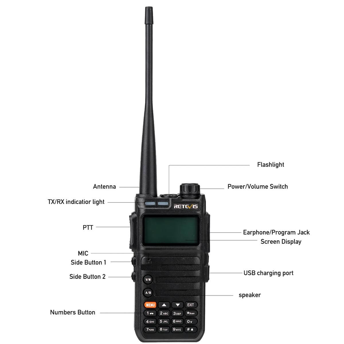 RA85 Retevis RA85