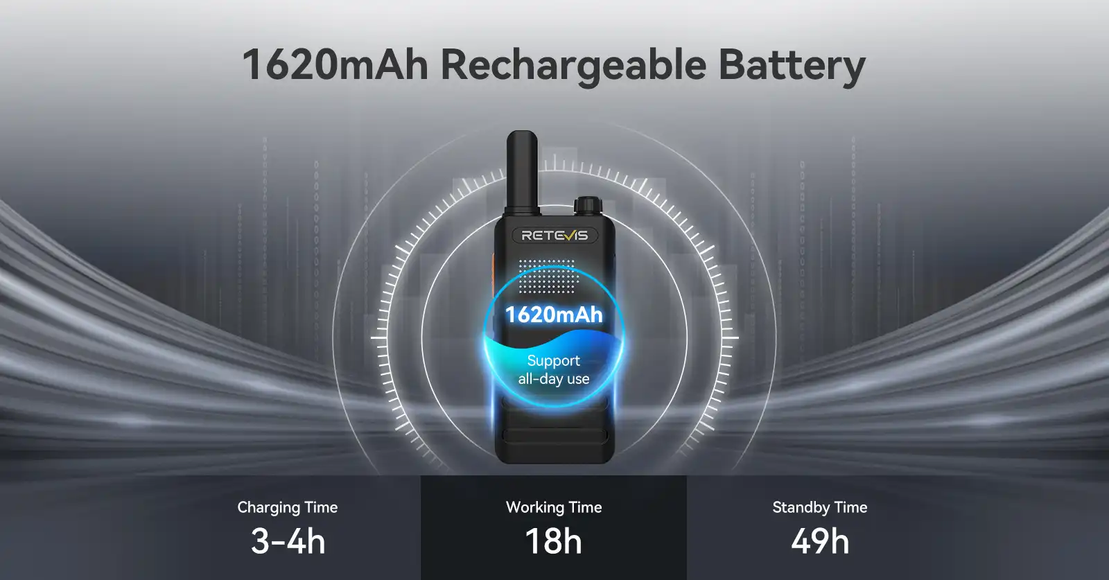 Retevsi-B3H-FRS-walkie-talkie-18hours-working-time Retevsi-B3H-FRS-walkie-talkie-18hours-working-time