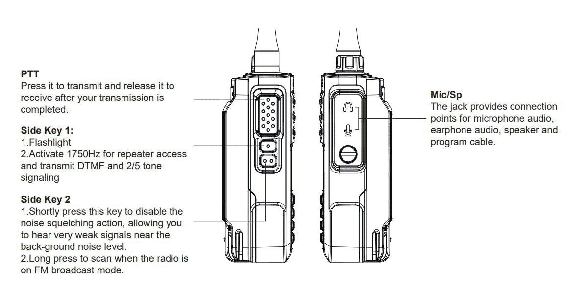 RA89 Appearance Appearance of Ra89
