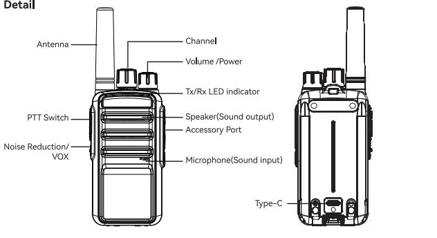 retevis RA55