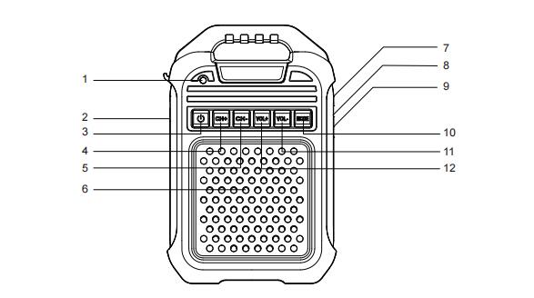 retevis RB65