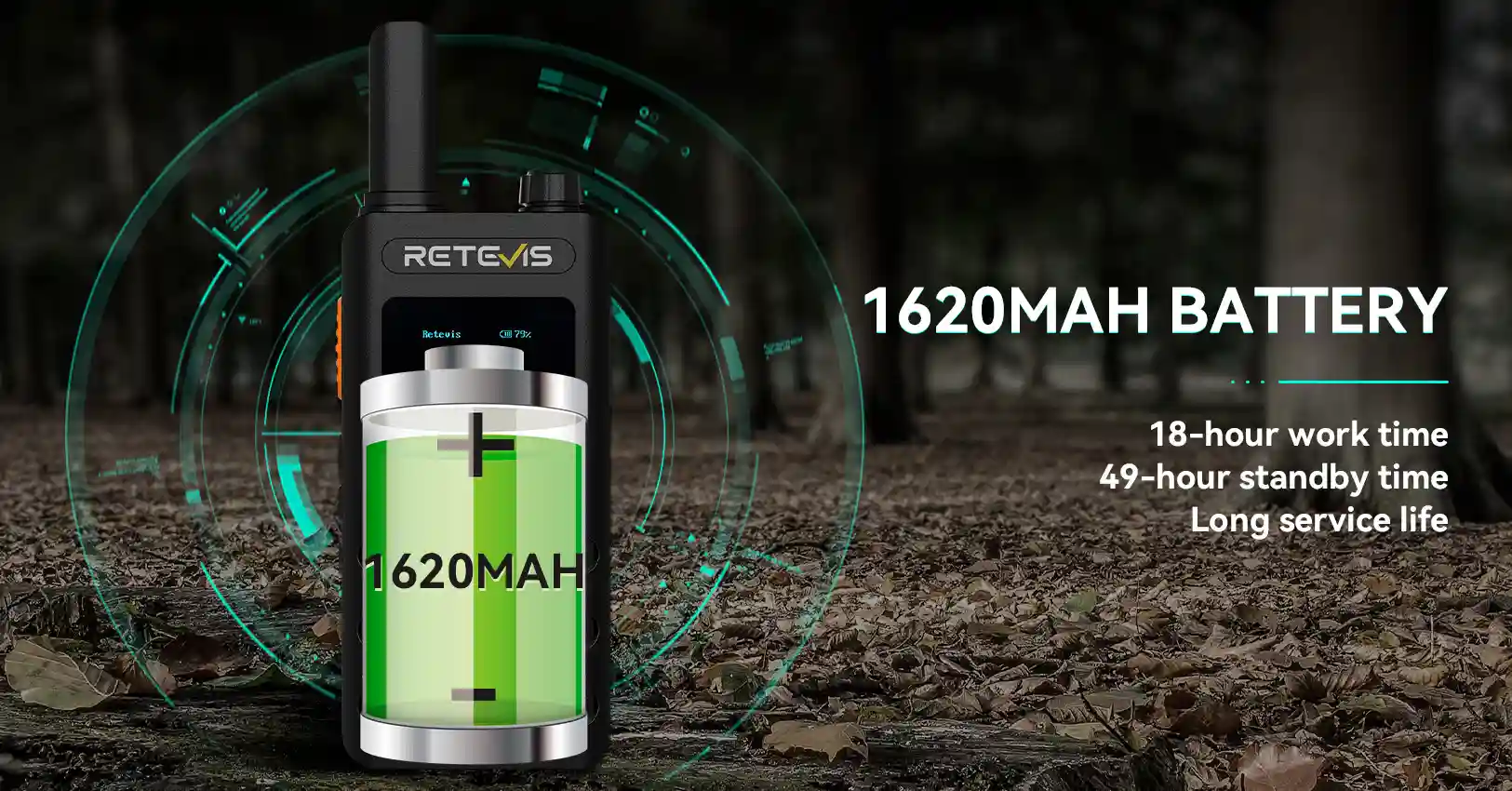 Retevis B3S/B63S Portable Walkie Talkie Long Battery Life Retevis B3S/B63S Portable Walkie Talkie Long Battery Life