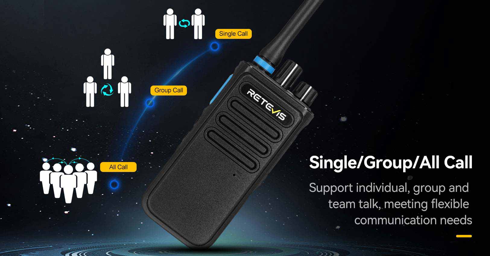 rtevis P1 long range two way radio commerical radio