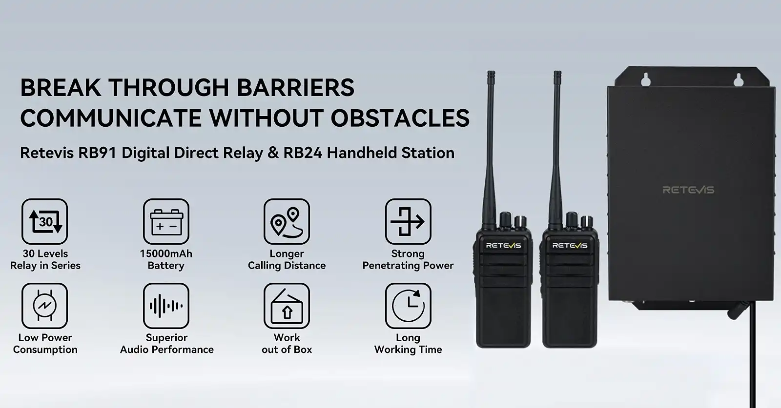 Retevis RB91 Repeater and RB24 Long Distance Solution Retevis RB91 Repeater and RB24 Long Distance Solution