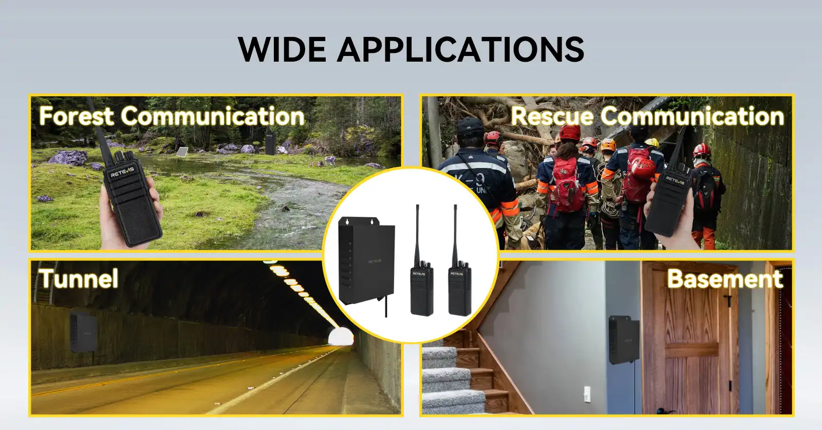 Retevis RB91 Repeater and RB24 Radio Applications Retevis RB91 Repeater and RB24 Radio Applications