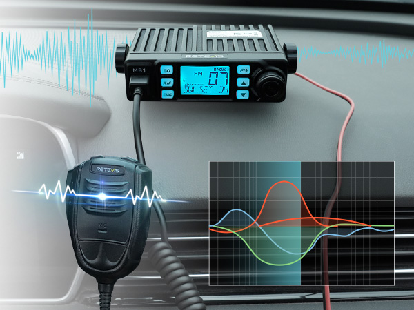 RETEVIS MB1 WITH AM AND FM MODE