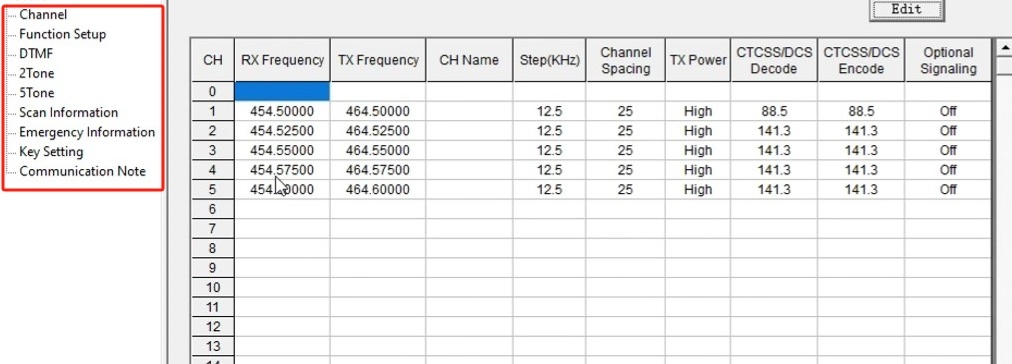 Retevis R1 Functions on the Software Retevis R1 Functions on the Software