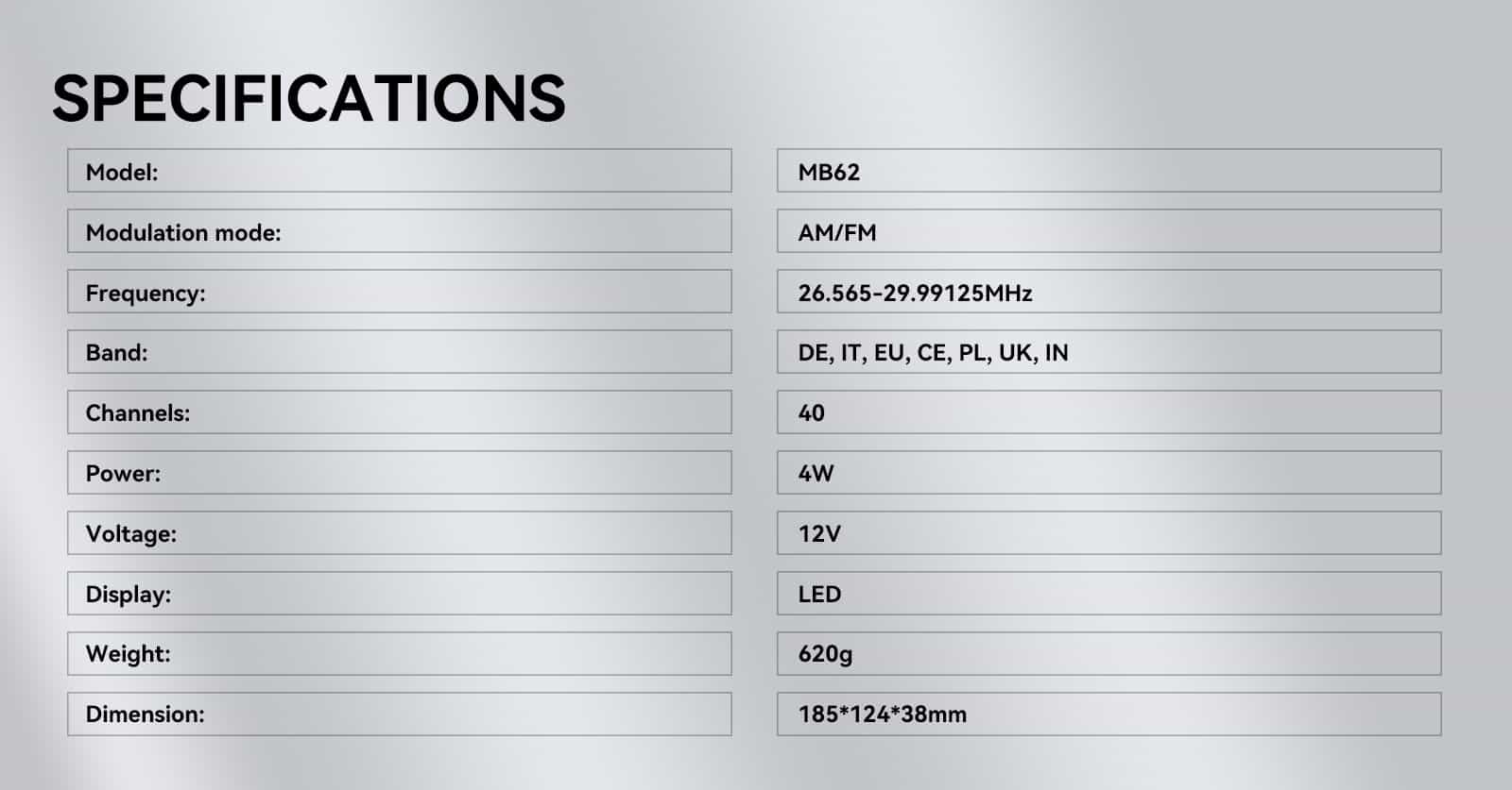 product specifications