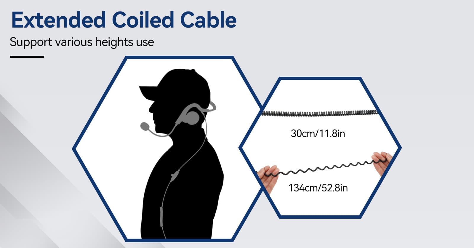 Extended Coiled Cable-Extend the Cable Length