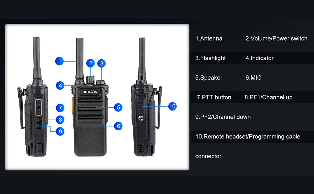 RB89 GMRS radio for motorcycle motorcycle radio