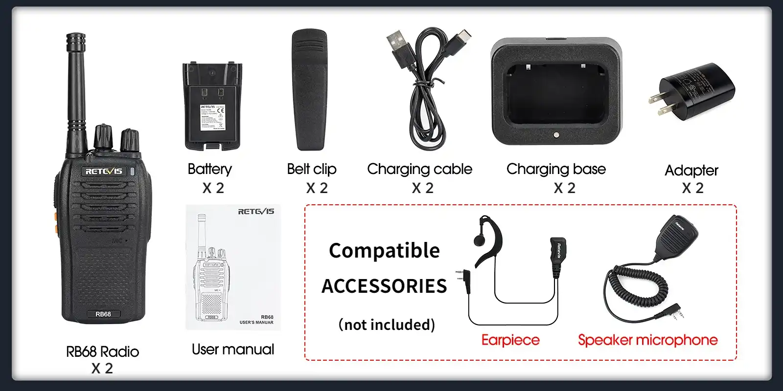 A9253A Retevis RB68 FRS Walkie Talkie Package Includes A9253A Retevis RB68 FRS Walkie Talkie Package Includes