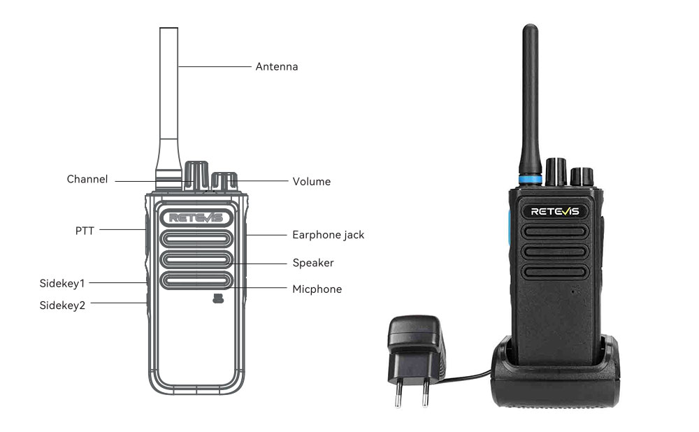retevis P1 APPEARANCE appearance details of P1