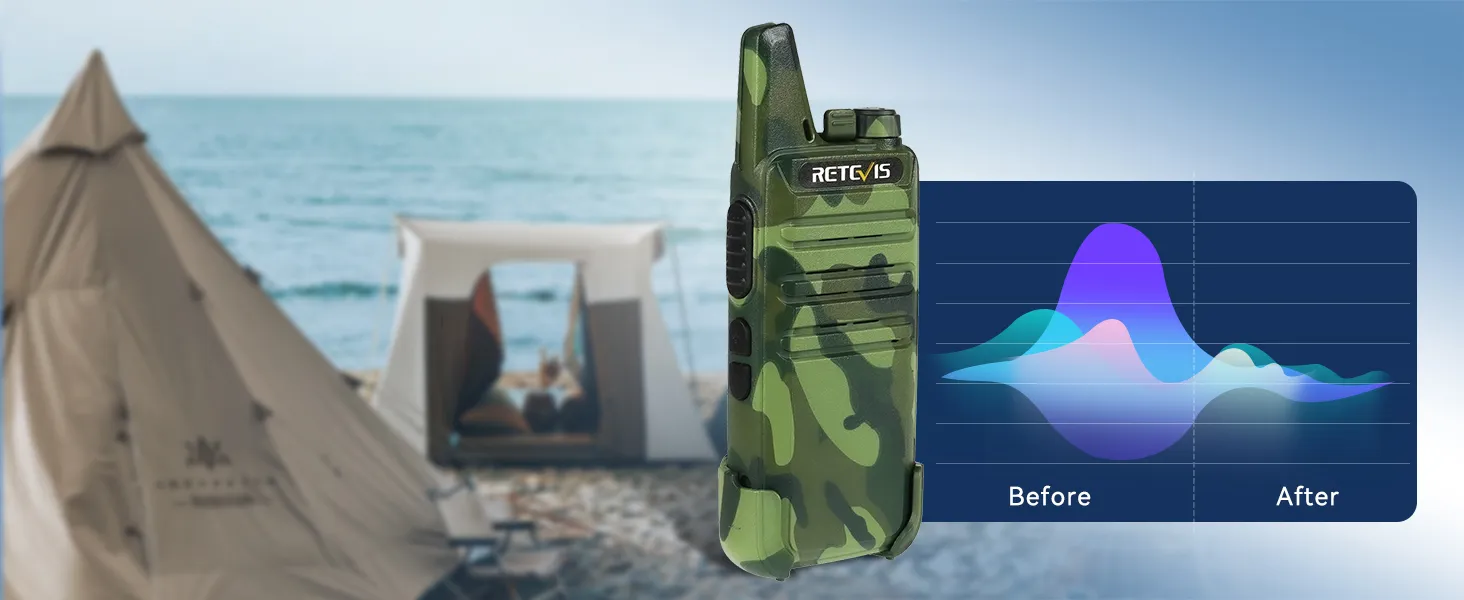 Retevis RT622 Walkie Talkie Squelch Function