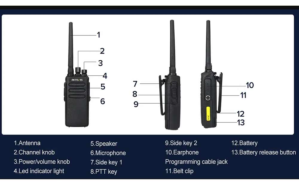 retevis rt81 long range waterproof radio detail retevis rt81 long range waterproof radio detail