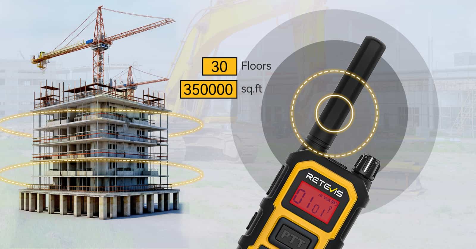 Retevis RB48P 5W Heavy Duty Radio with Long Range