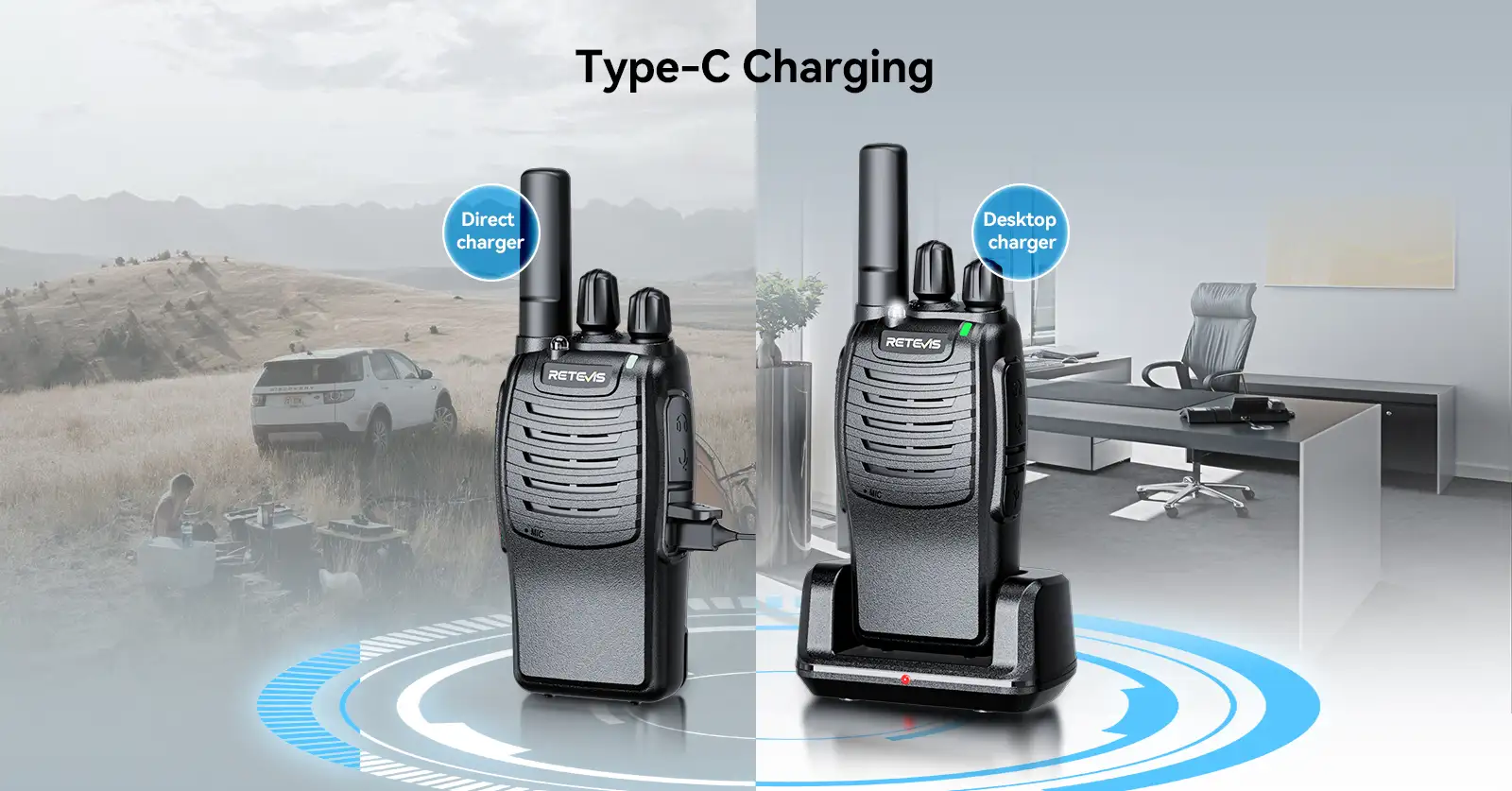Retevis H777 portable radio type-c charging method Retevis H777 portable radio type-c charging method