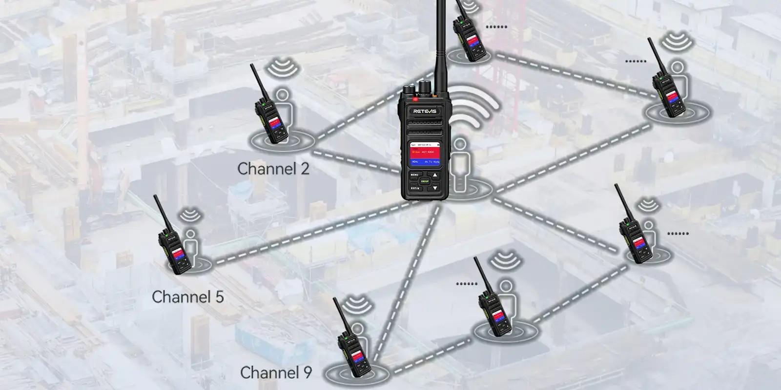 retevis nr630s business two way radio for teamwork retevis nr630s business two way radio for teamwork