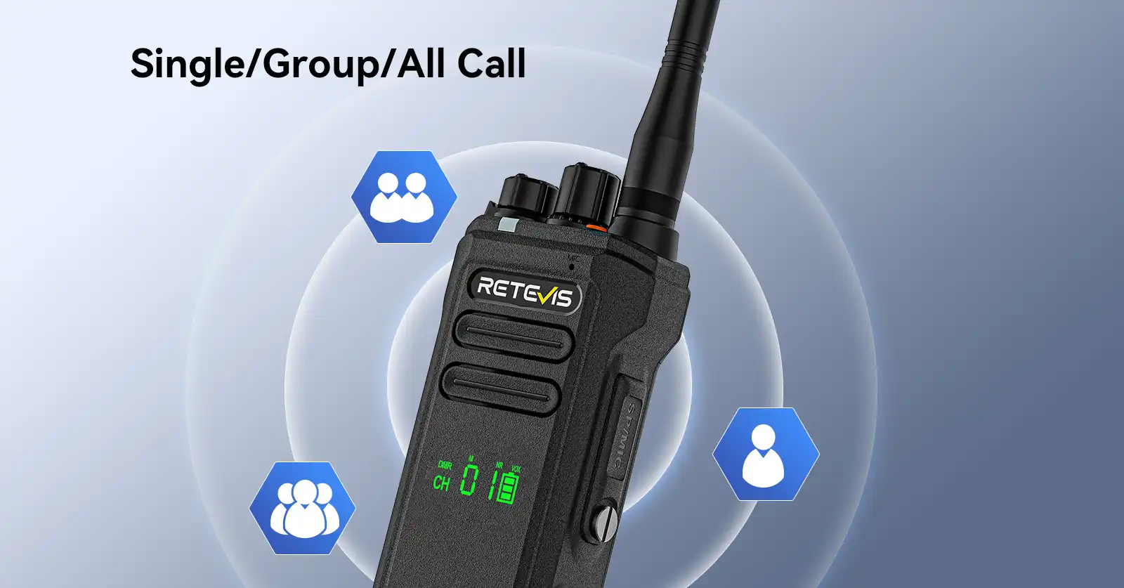 retevis nr30d digital radio for workplace