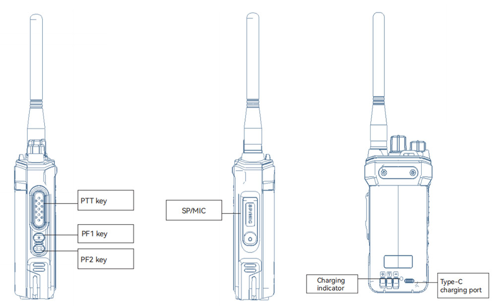 retevis-nr30d-AES256-dmr-walkie-talkie